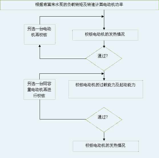 太原翰飞文化创意设计有限公司 图片