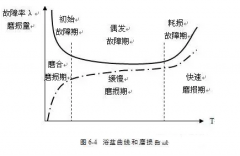 太原翰飞文化创意设计有限公司设备管理实战经验分享